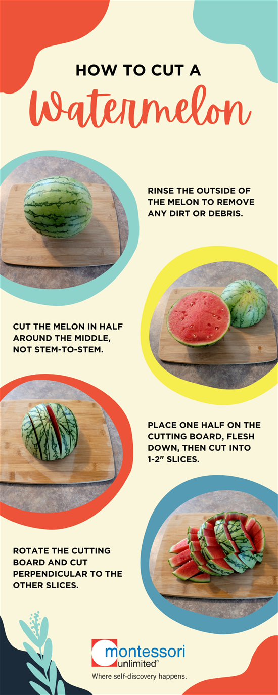 Info MU Watermelon